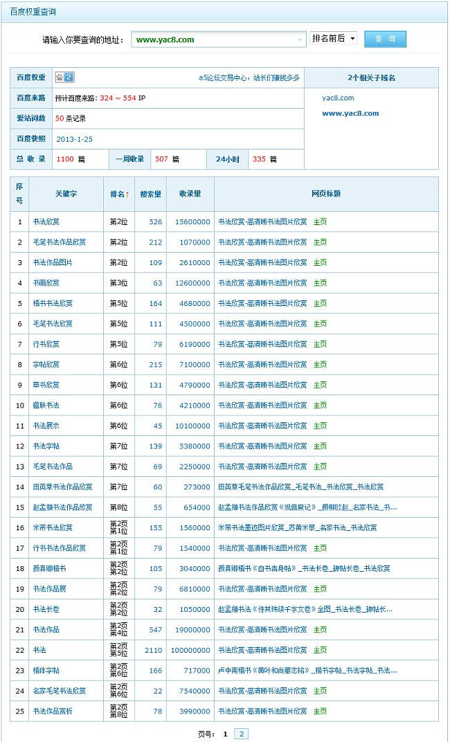 【書法欣賞】站長：無為齋 圖3