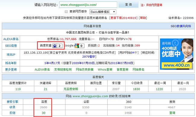 【中國(guó)泥灸集團(tuán)有限公司】站長(zhǎng)：_May 圖2