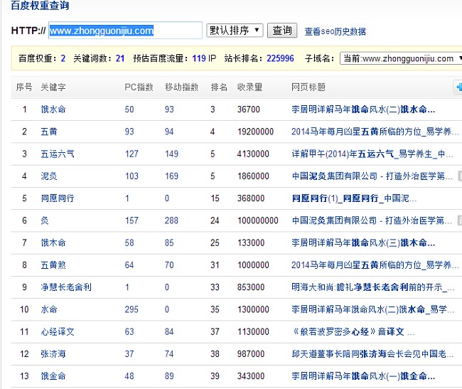 【中國(guó)泥灸集團(tuán)有限公司】站長(zhǎng)：_May 圖3