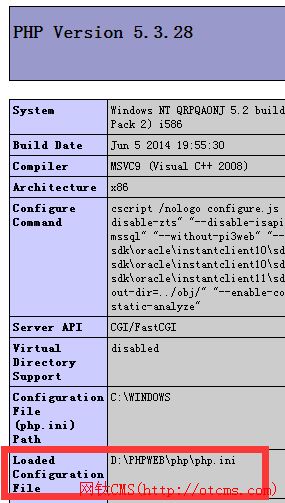 配置PHP環(huán)境讓其支持PDO:SQLite(網(wǎng)鈦CMS_PHP版) 圖2