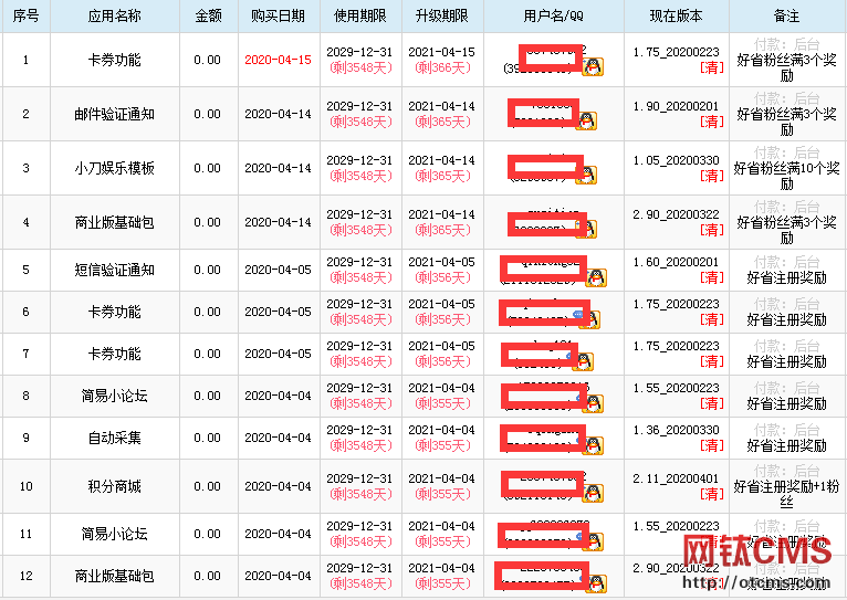 網(wǎng)鈦PHP版贈(zèng)送插件&余額活動(dòng)，于2020-04-30活動(dòng)結(jié)束！ 圖7