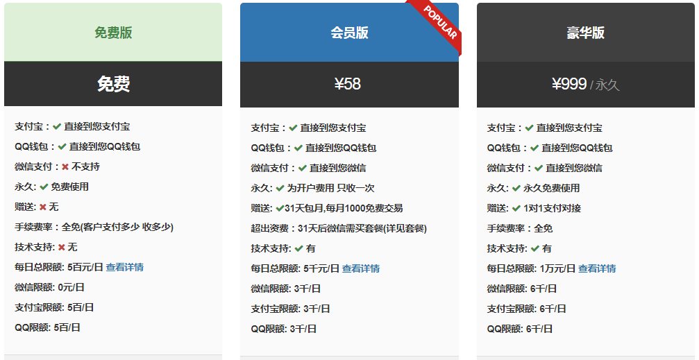 新增插件：充值支付_碼支付[個人可用]（PHP版） 圖9